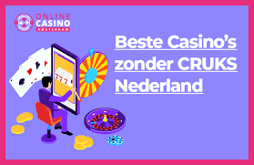 Ontdek de Beste Goksite zonder CRUKS Ontdek de Beste Goksite zonder CRUKS